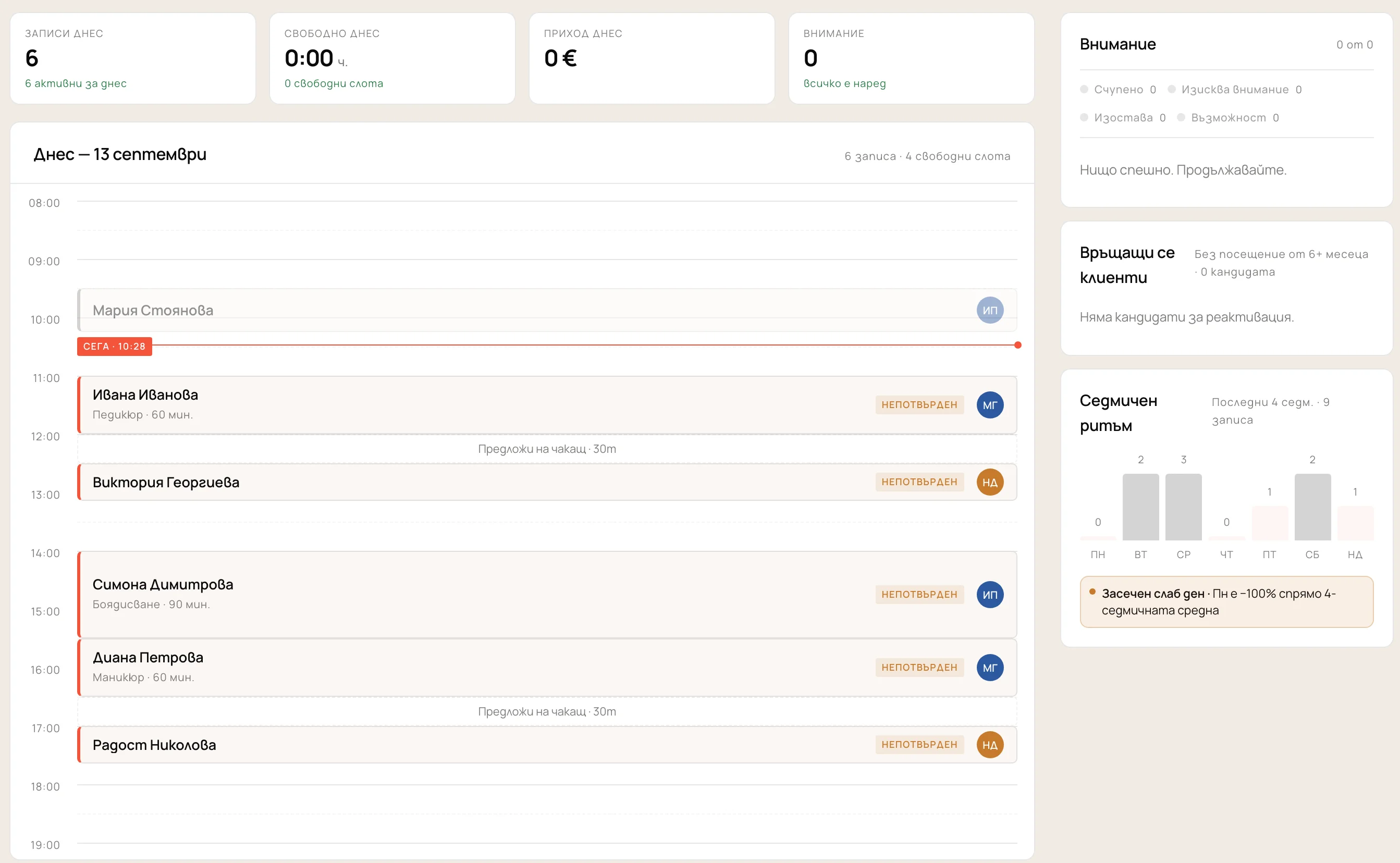 Табло „Днес“ в TochNow — часовете, натоварването и промените за деня